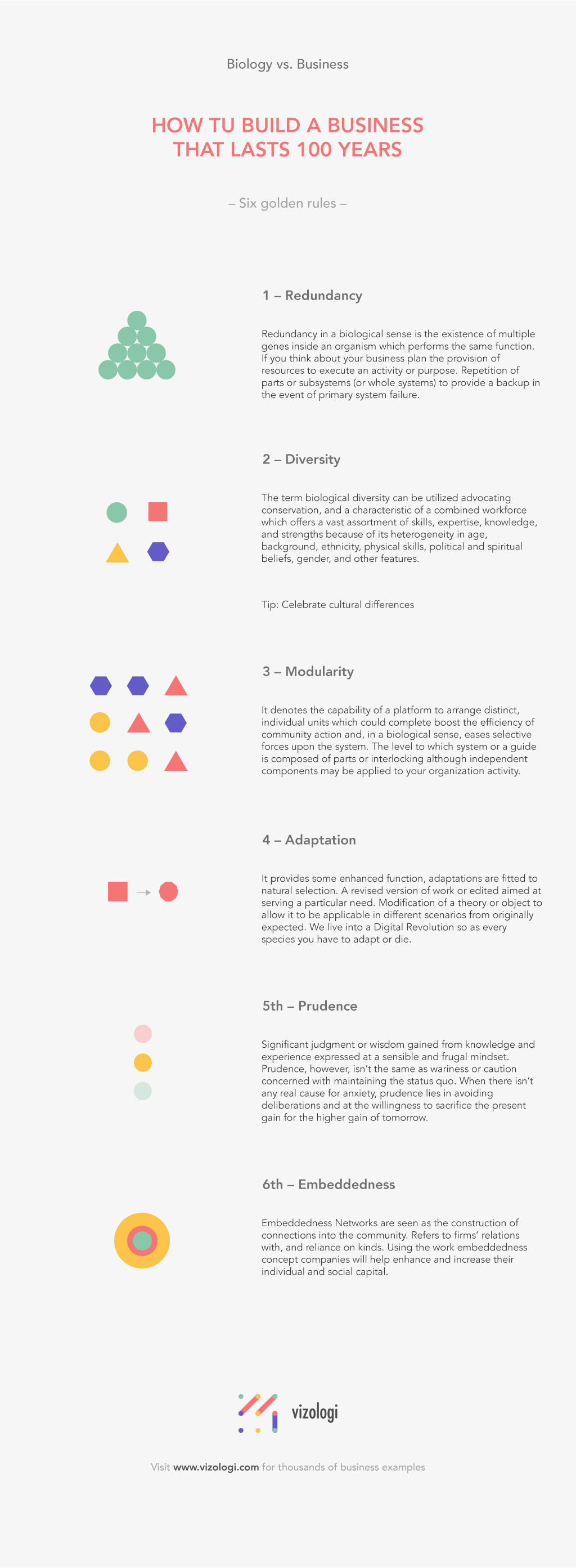 Business strategy rules infography